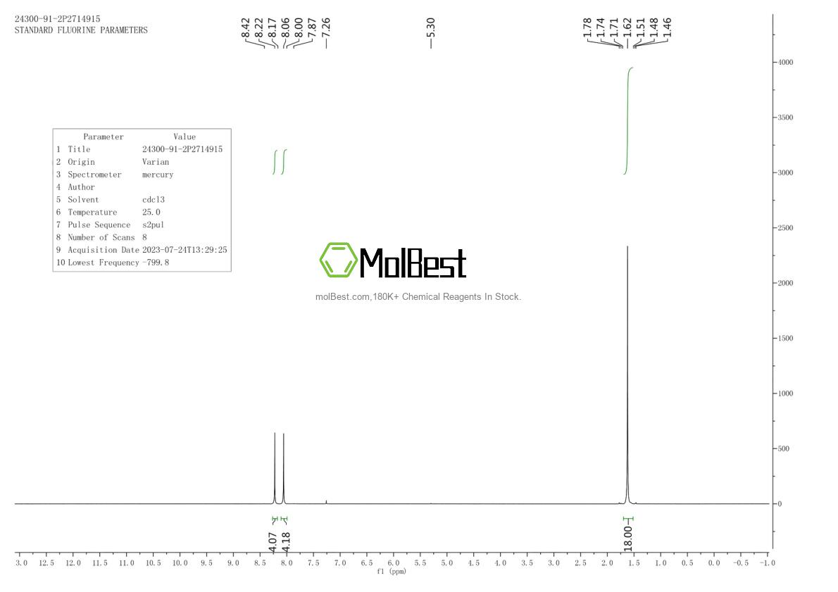 Physical sample testing spectrum (NMR) of 24300-91-2