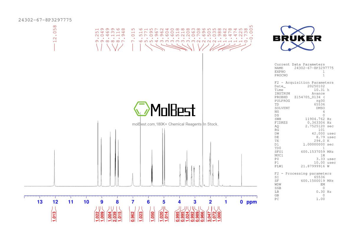 24302-67-8 fiziksel numune test spektrumu (NMR)