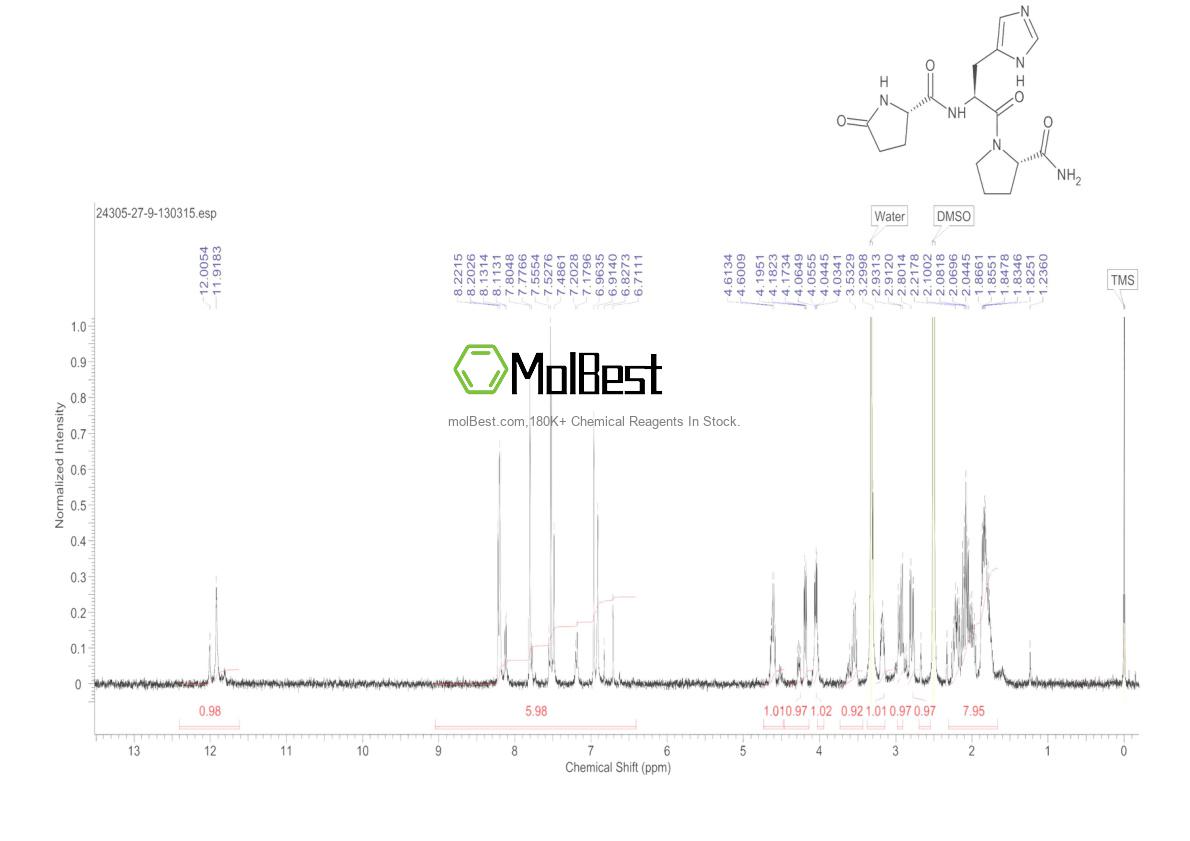 24305-27-9 fiziksel numune test spektrumu (NMR)