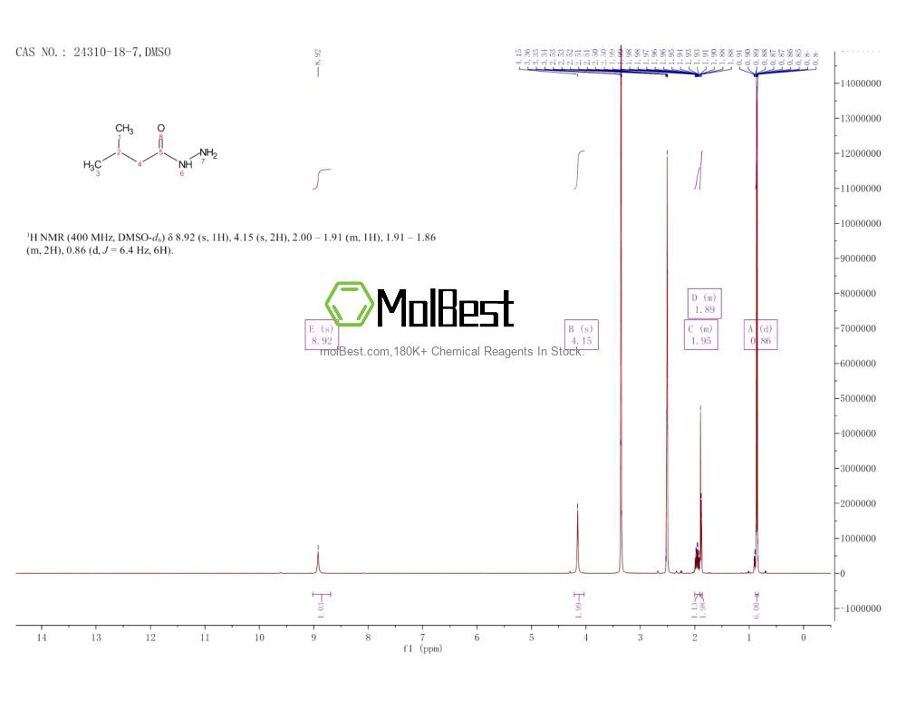 24310-18-7 fiziksel numune test spektrumu (NMR)