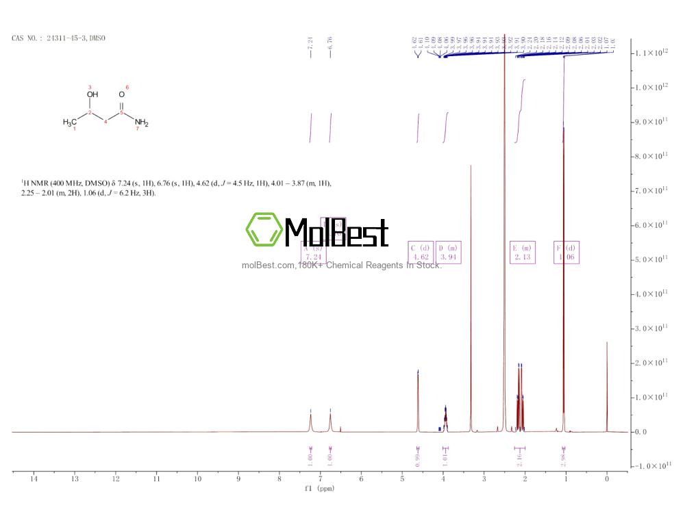 Physical sample testing spectrum (NMR) of 24311-45-3