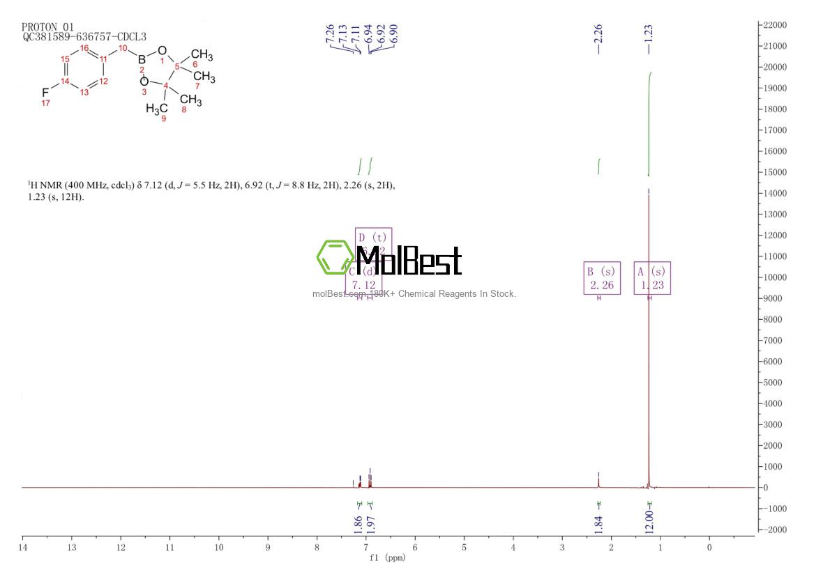 Physical sample testing spectrum (NMR) of 243145-83-7
