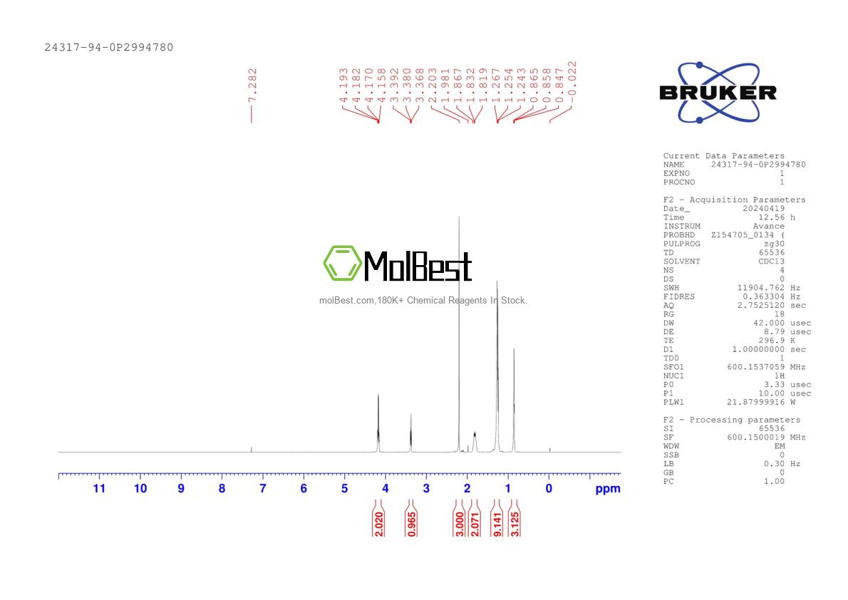 24317-94-0 fiziksel numune test spektrumu (NMR)
