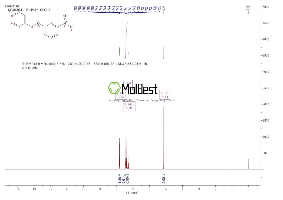 Espectro de prueba de muestra física (RMN) de 24318-00-1