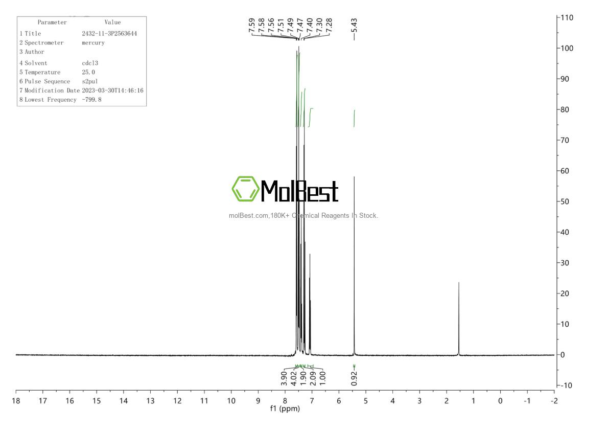 Physical sample testing spectrum (NMR) of 2432-11-3