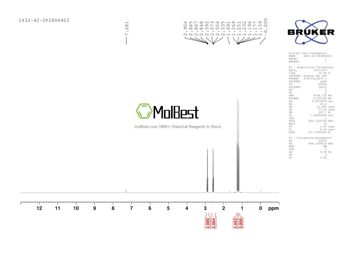 Physical sample testing spectrum (NMR) of 2432-42-0
