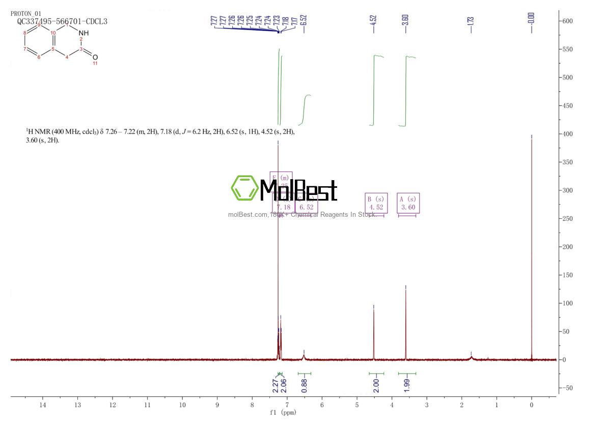 Physical sample testing spectrum (NMR) of 24331-94-0