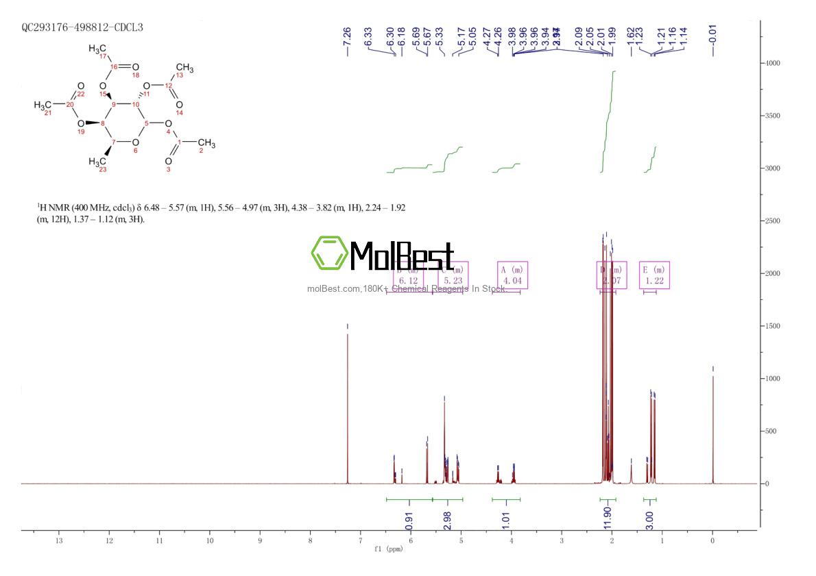 Physical sample testing spectrum (NMR) of 24332-95-4