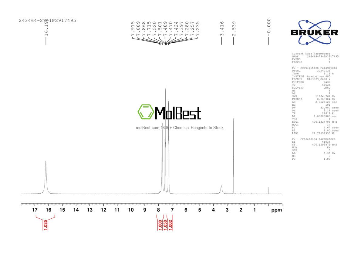 Physical sample testing spectrum (NMR) of 243464-29-1