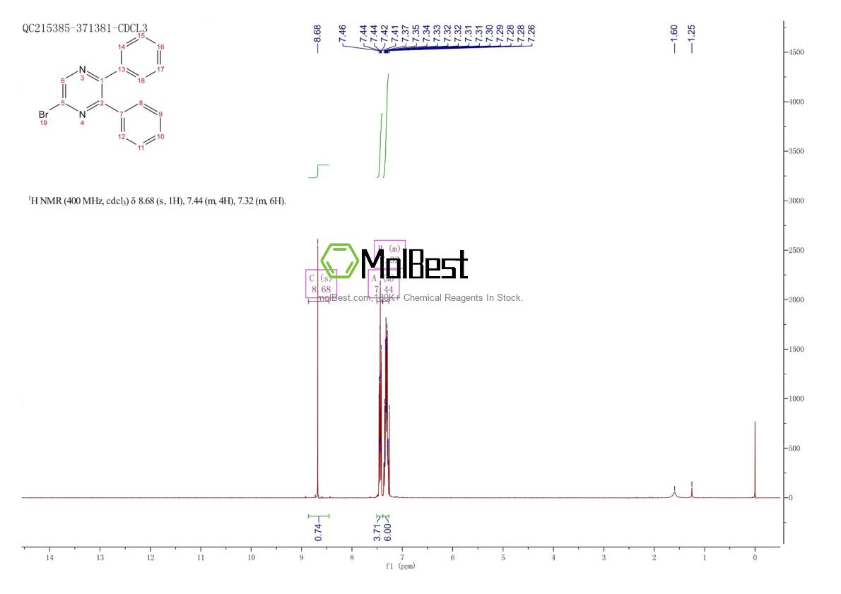 Physical sample testing spectrum (NMR) of 243472-70-0