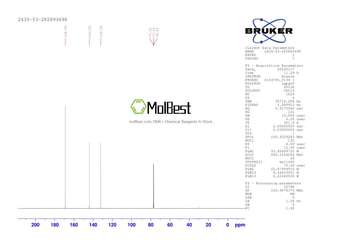 Physical sample testing spectrum (NMR) of 2435-53-2