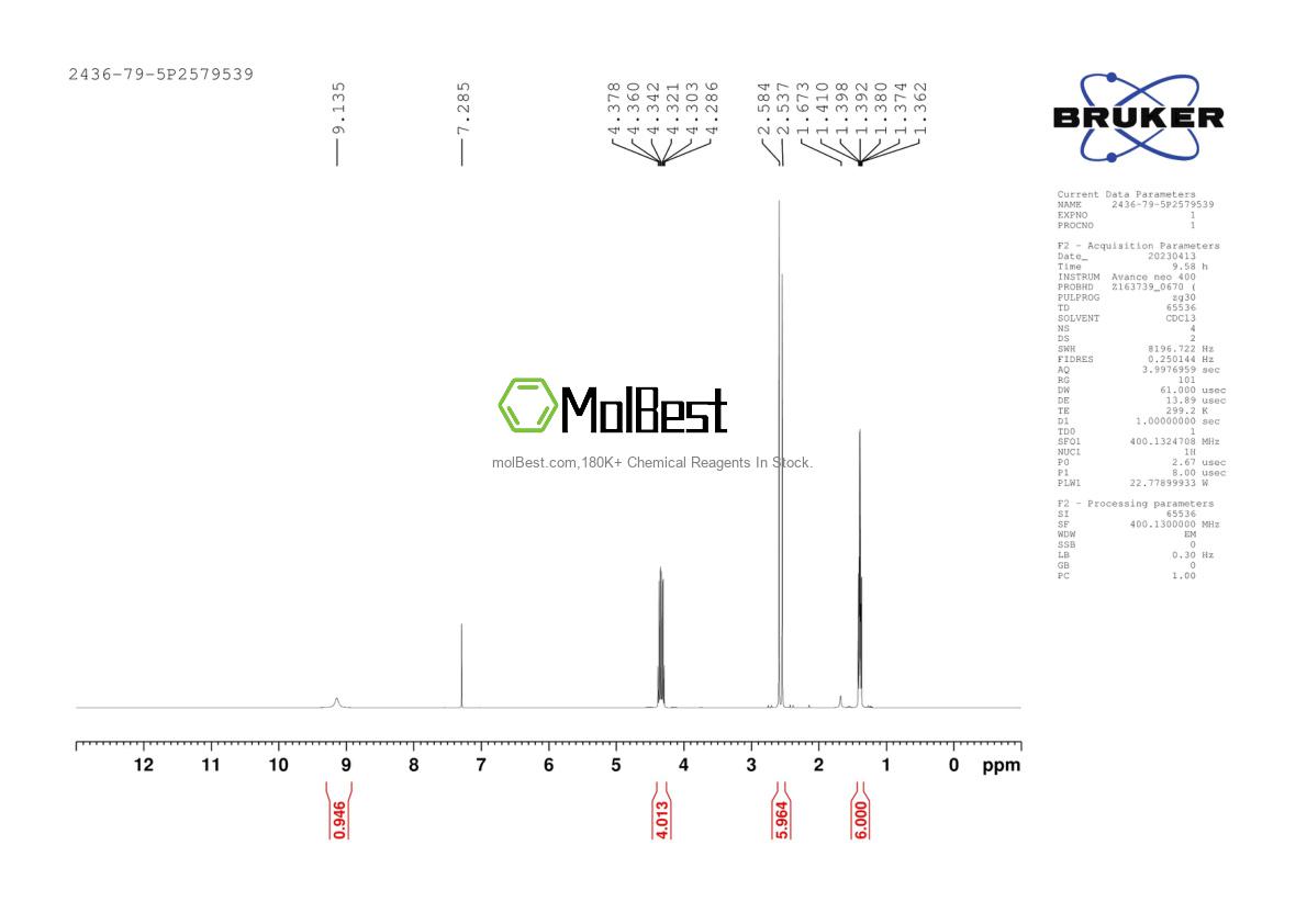 Physical sample testing spectrum (NMR) of 2436-79-5