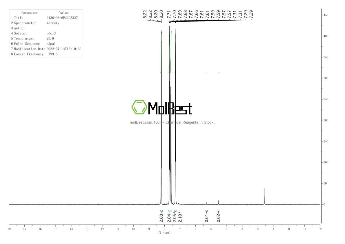 Physical sample testing spectrum (NMR) of 2436-96-6