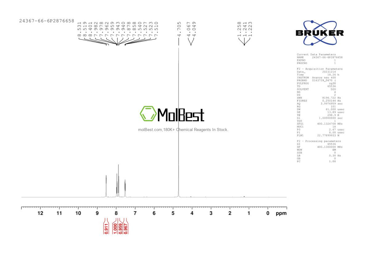 Physical sample testing spectrum (NMR) of 24367-66-6