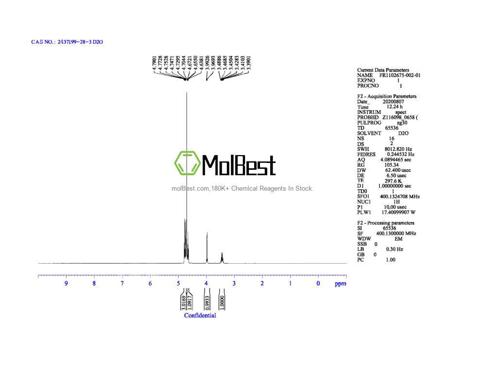 Physical sample testing spectrum (NMR) of 2437199-28-3