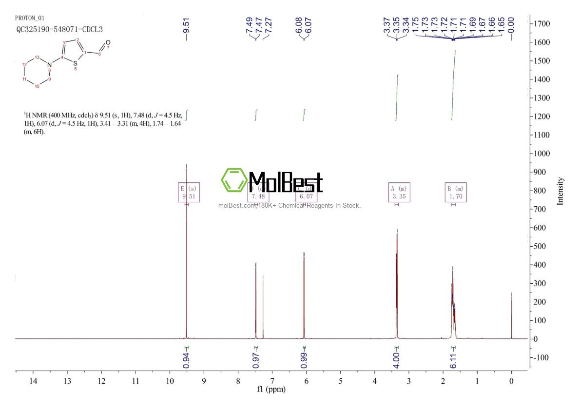 Physical sample testing spectrum (NMR) of 24372-48-3