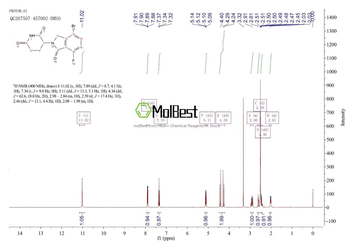 Physical sample testing spectrum (NMR) of 2438239-34-8