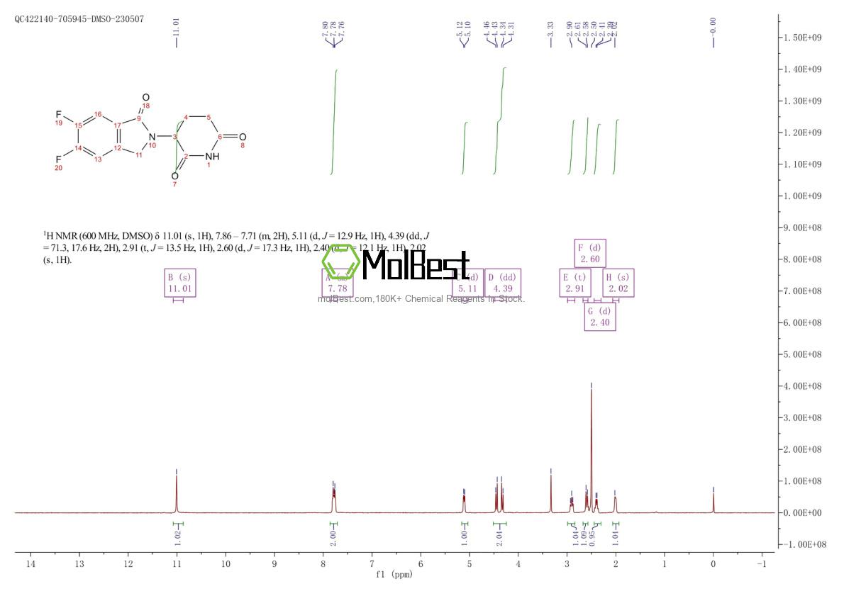 Physical sample testing spectrum (NMR) of 2438241-40-6