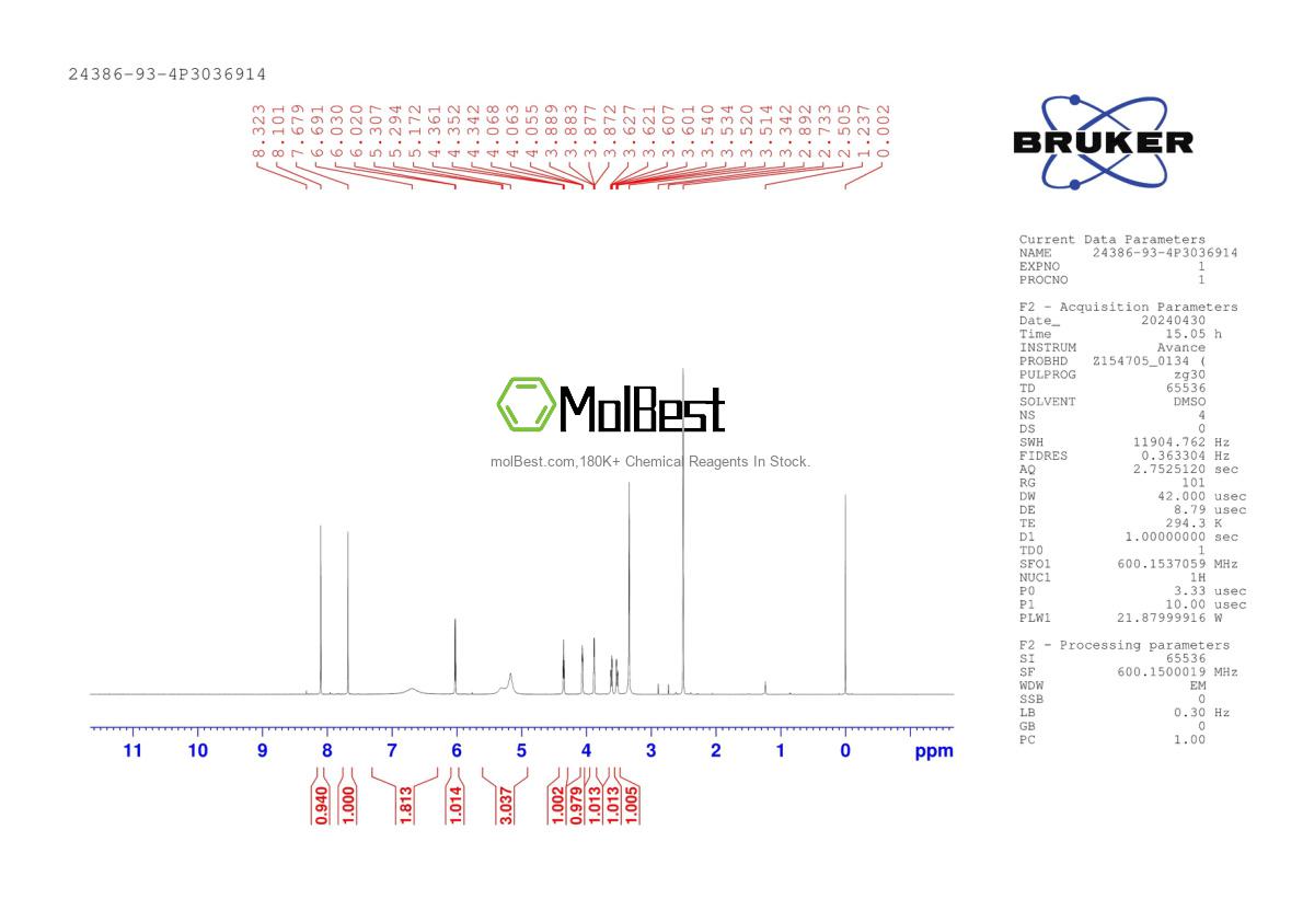 Physical sample testing spectrum (NMR) of 24386-93-4