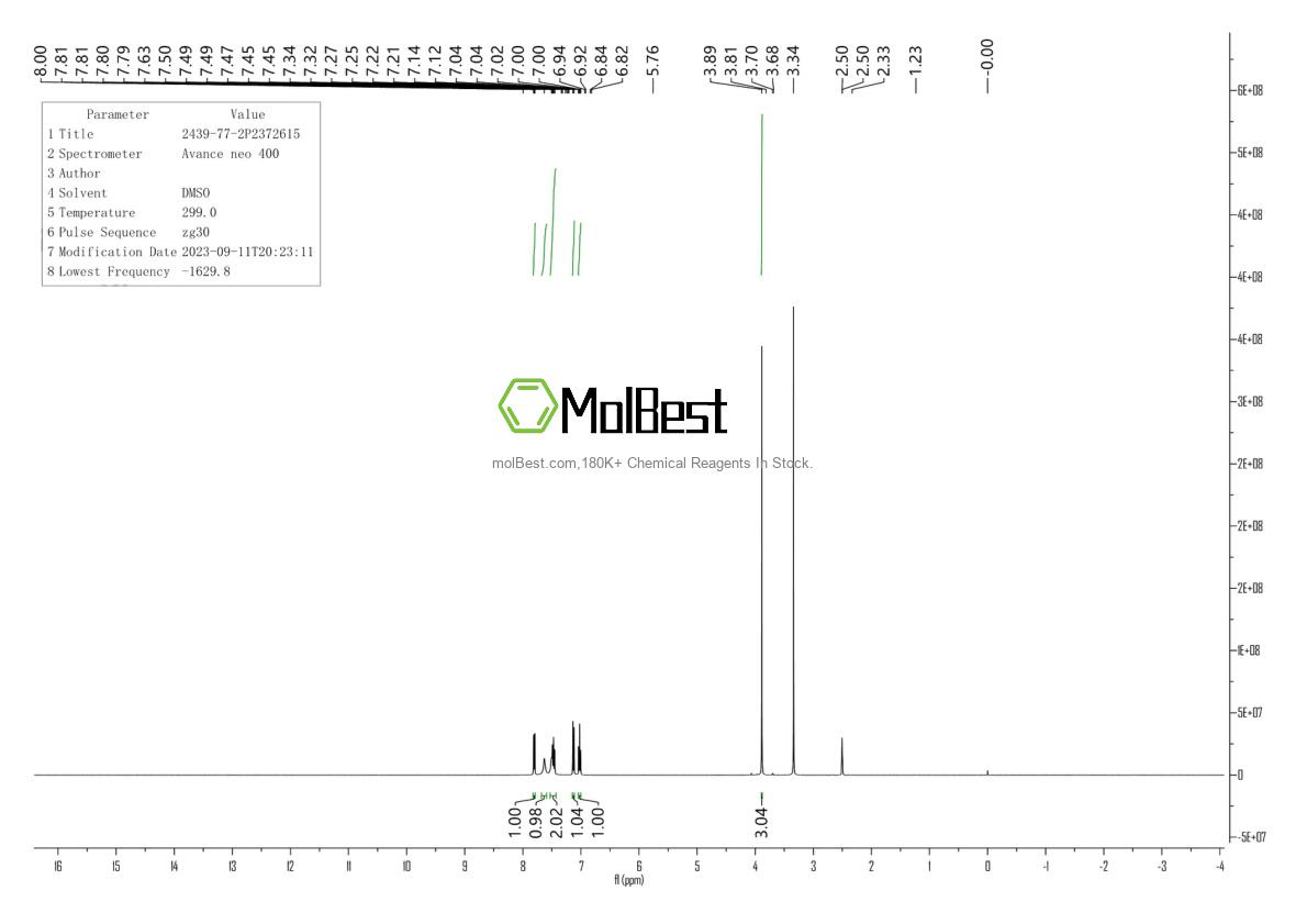 Physical sample testing spectrum (NMR) of 2439-77-2
