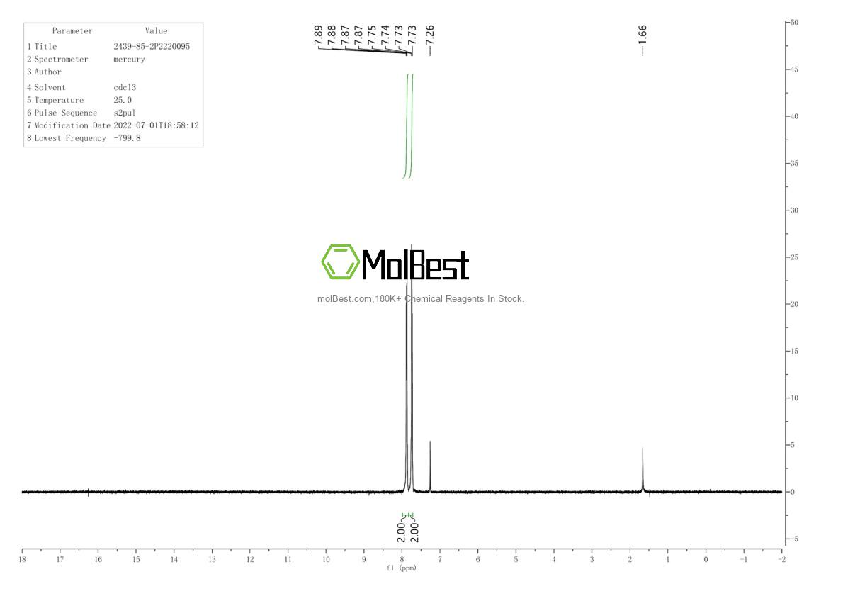 Physical sample testing spectrum (NMR) of 2439-85-2