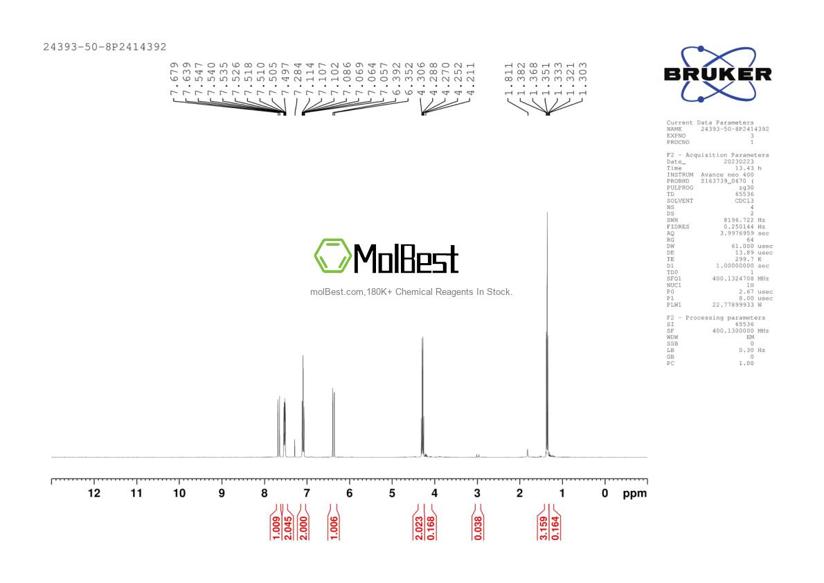 Physical sample testing spectrum (NMR) of 24393-50-8