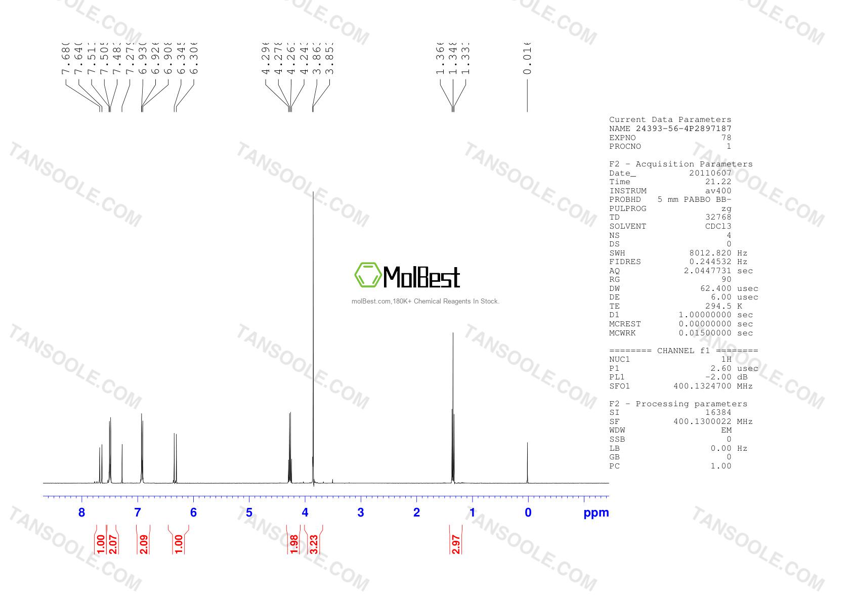 Physical sample testing spectrum (NMR) of 24393-56-4