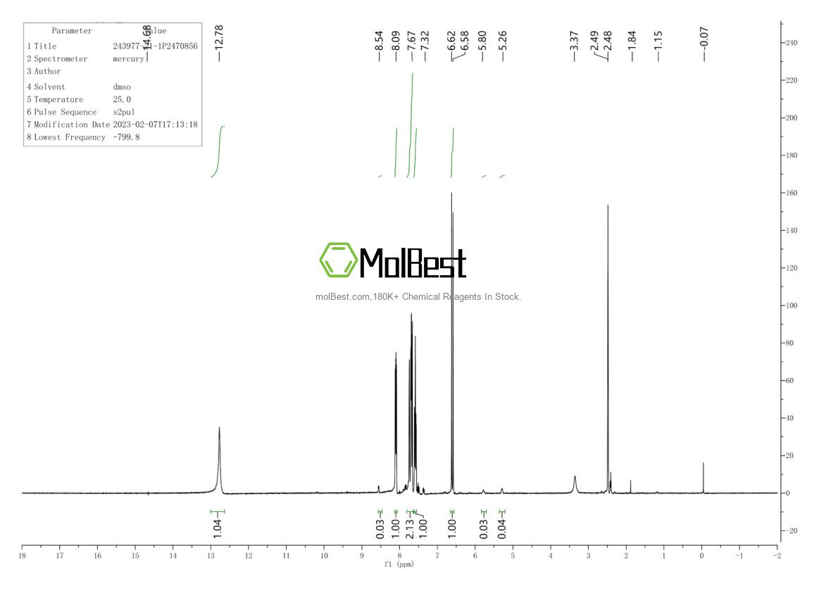 Physical sample testing spectrum (NMR) of 243977-21-1