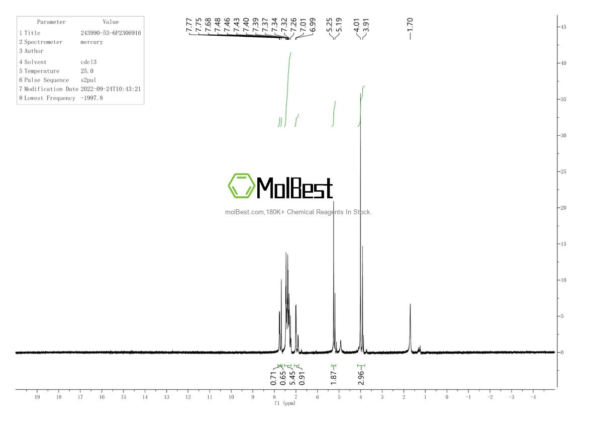 Physical sample testing spectrum (NMR) of 243990-53-6