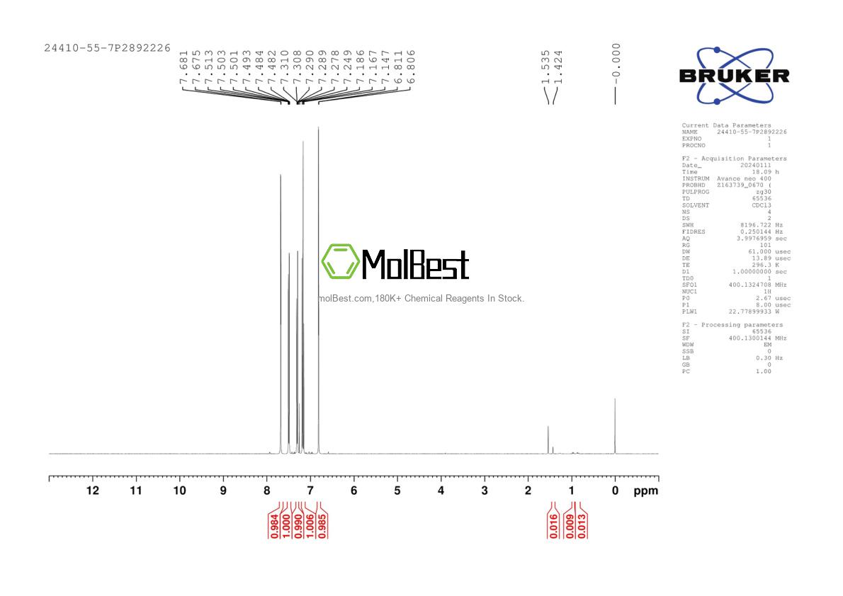 Physical sample testing spectrum (NMR) of 24410-55-7