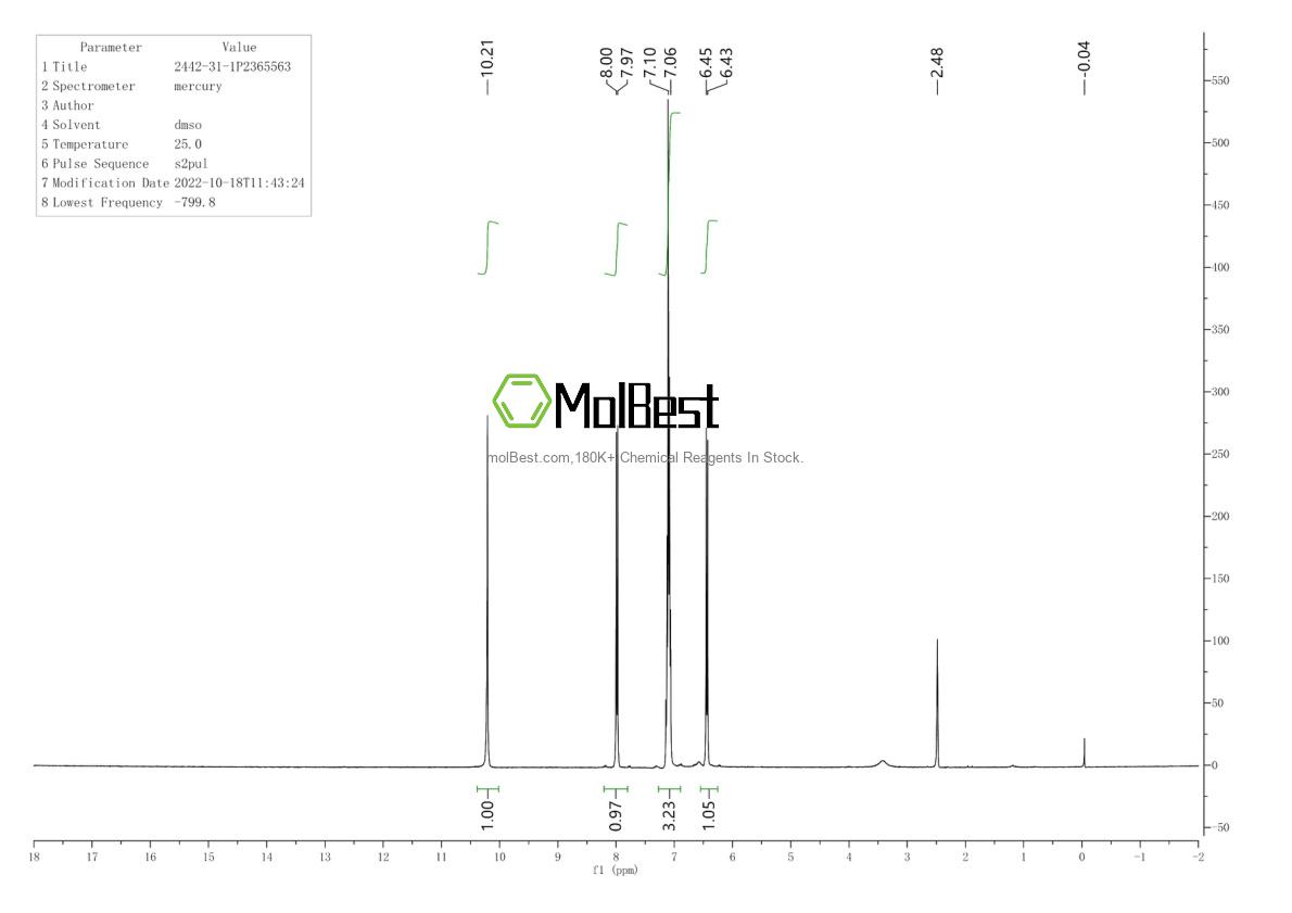 Спектр анализа физического образца (ЯМР) для 2442-31-1