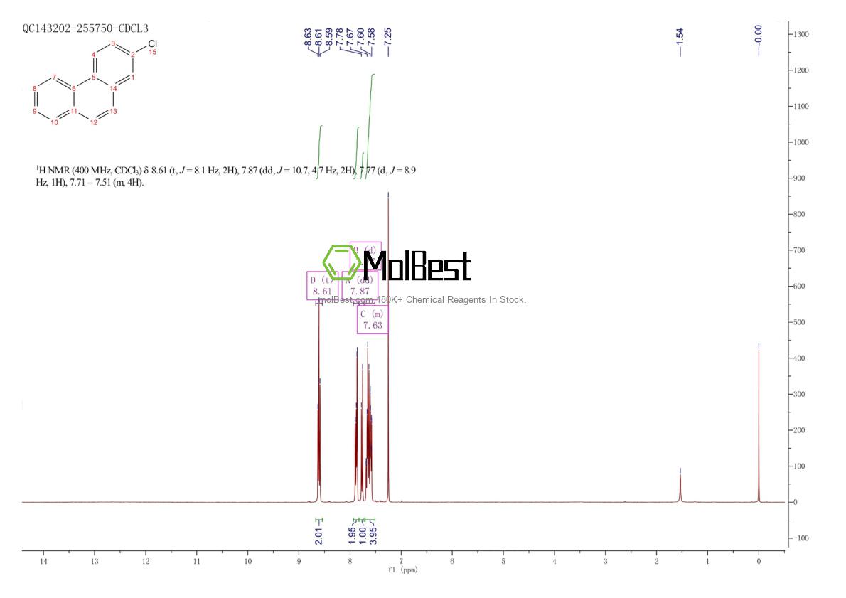 Physical sample testing spectrum (NMR) of 24423-11-8