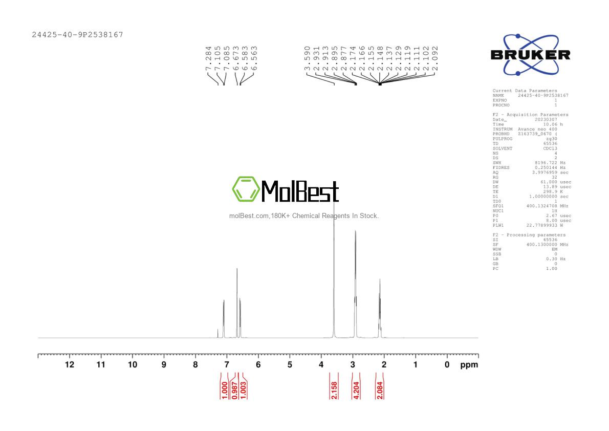 Physical sample testing spectrum (NMR) of 24425-40-9