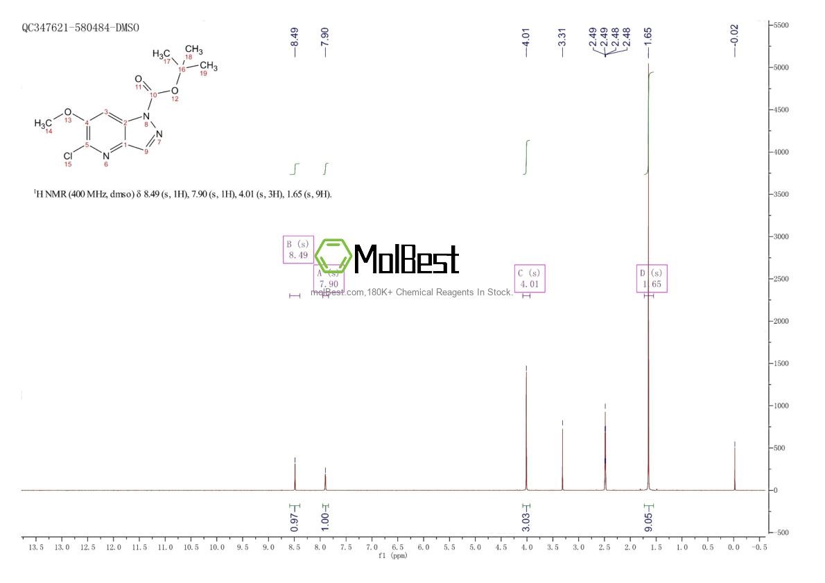 Physical sample testing spectrum (NMR) of 2442597-57-9