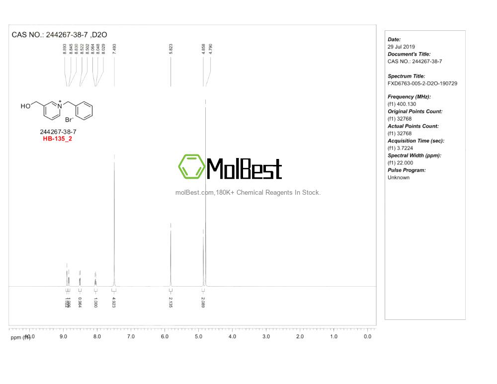 Спектр анализа физического образца (ЯМР) для 244267-38-7