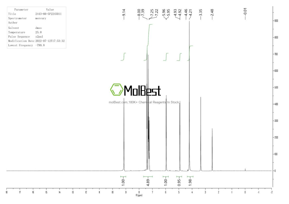 Physical sample testing spectrum (NMR) of 2443-66-5