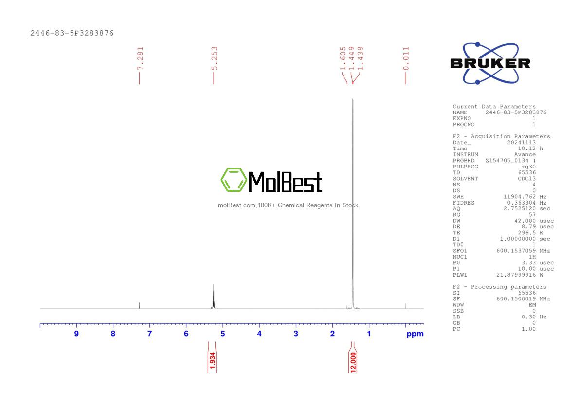 Physical sample testing spectrum (NMR) of 2446-83-5