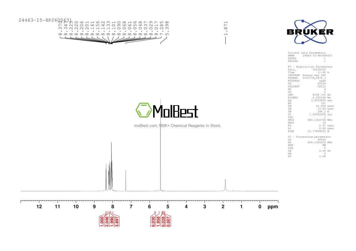 Physical sample testing spectrum (NMR) of 24463-15-8