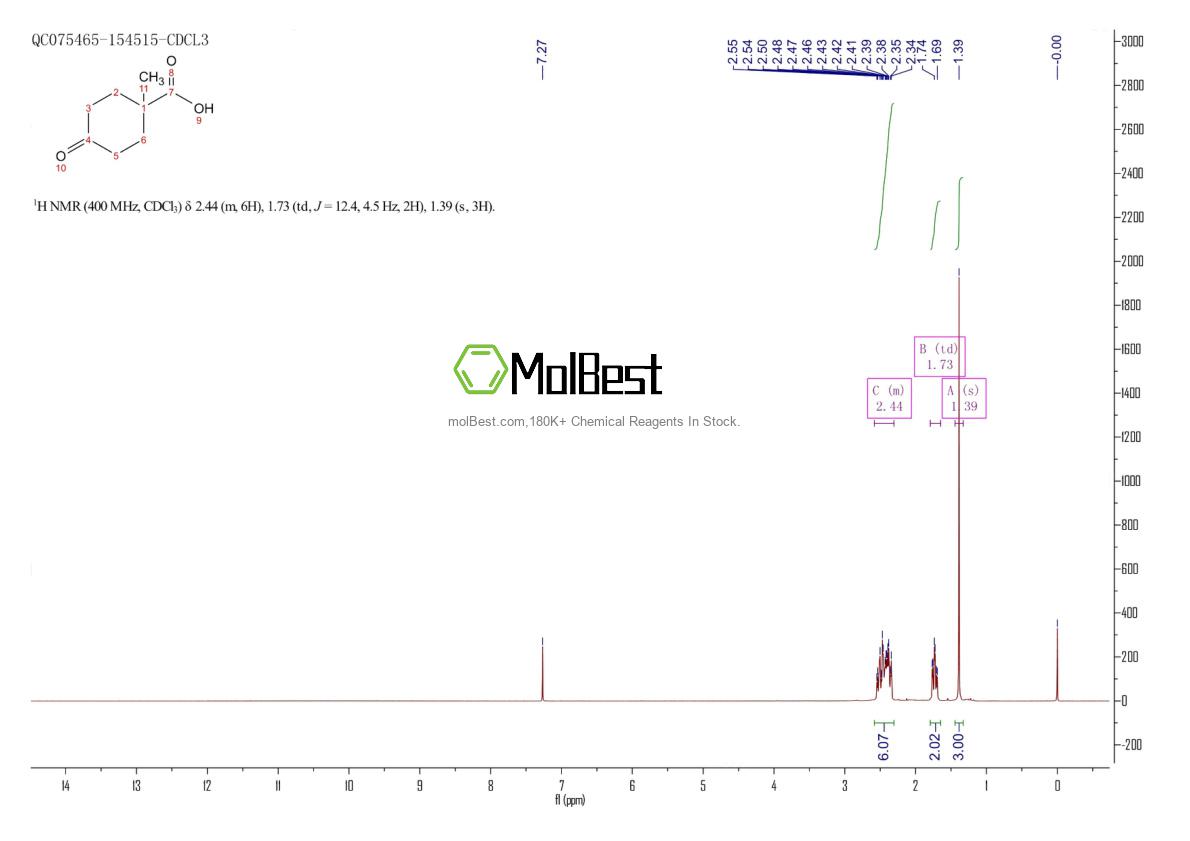 Physical sample testing spectrum (NMR) of 24463-41-0