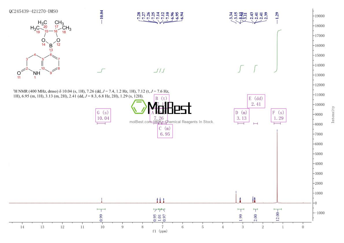 Physical sample testing spectrum (NMR) of 2446617-95-2