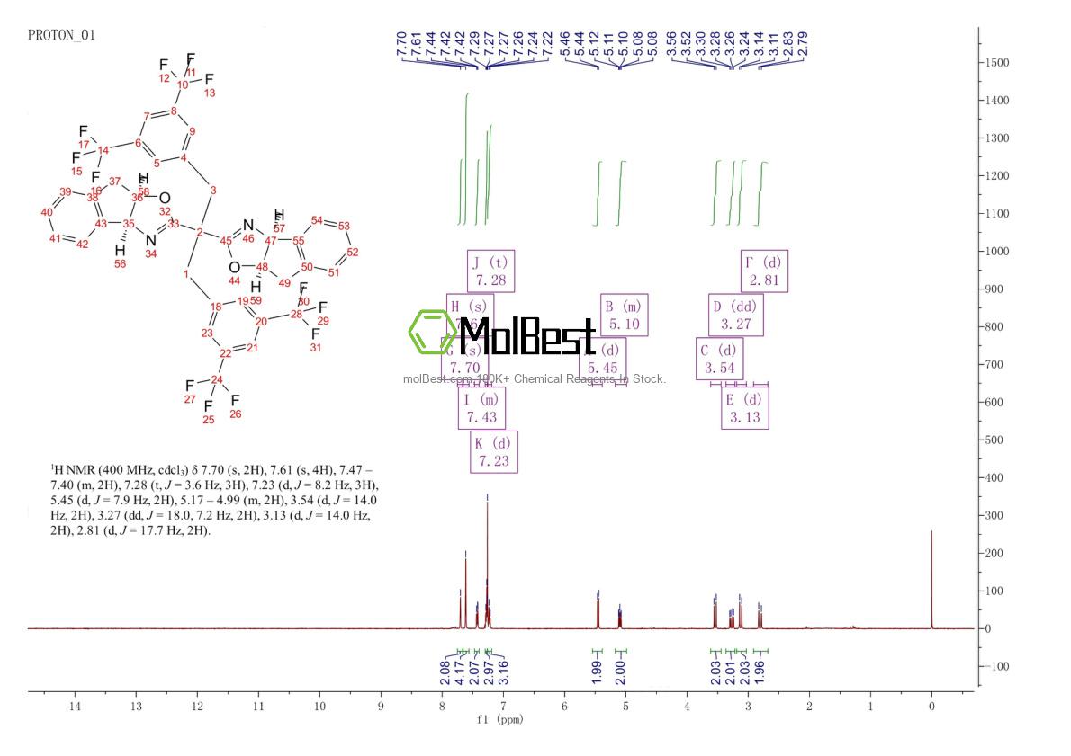 Physical sample testing spectrum (NMR) of 2446705-43-5