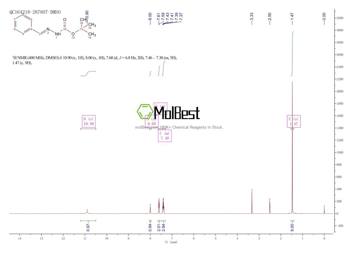 Physical sample testing spectrum (NMR) of 24469-50-9