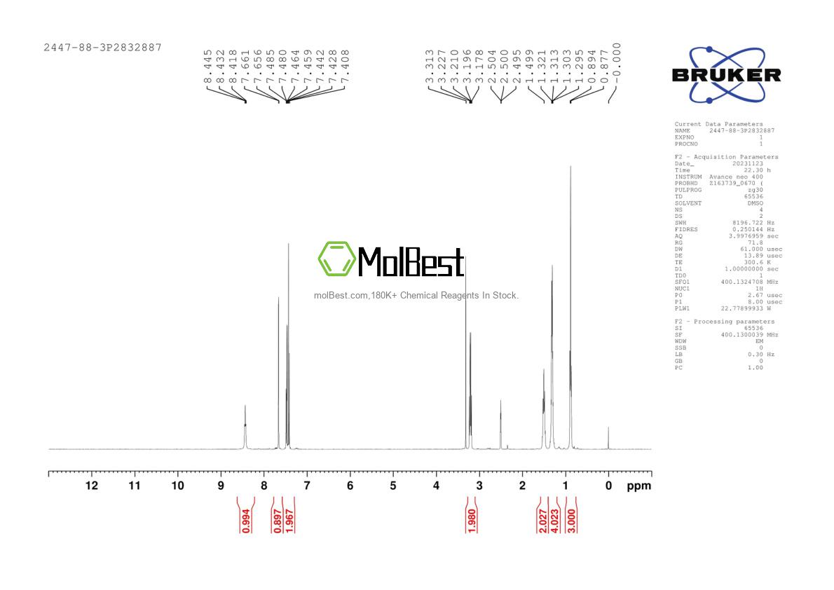 Physical sample testing spectrum (NMR) of 2447-88-3