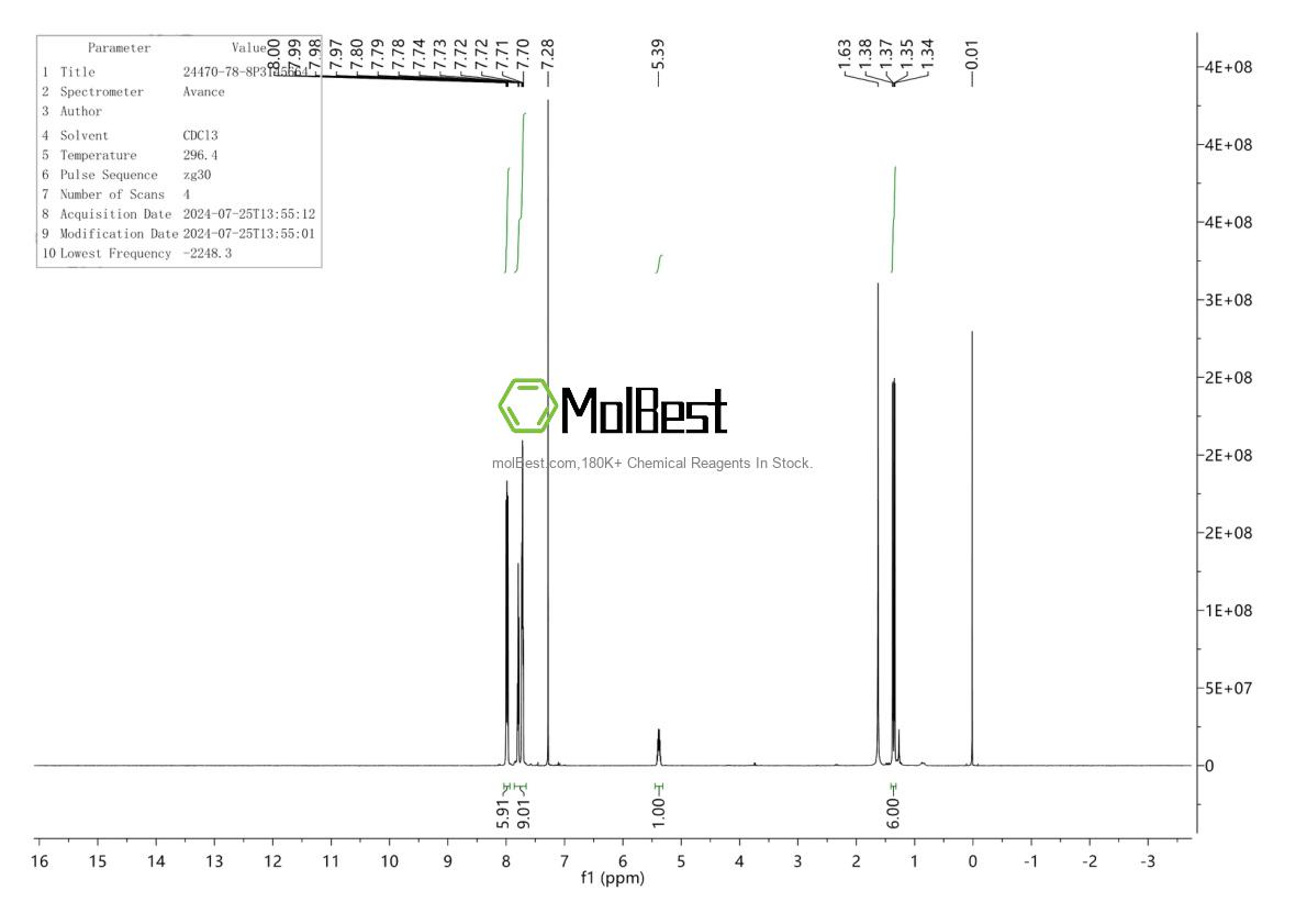 Physical sample testing spectrum (NMR) of 24470-78-8