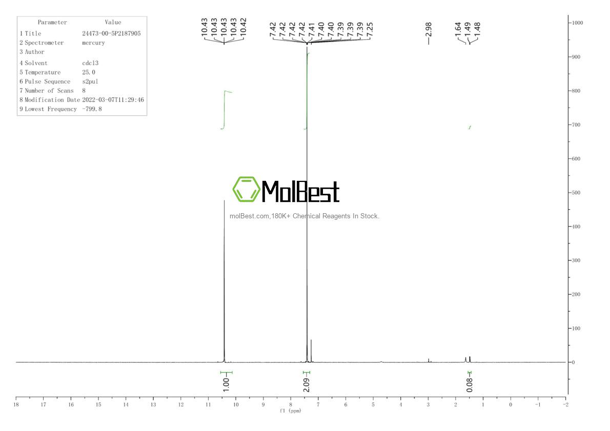 Physical sample testing spectrum (NMR) of 24473-00-5