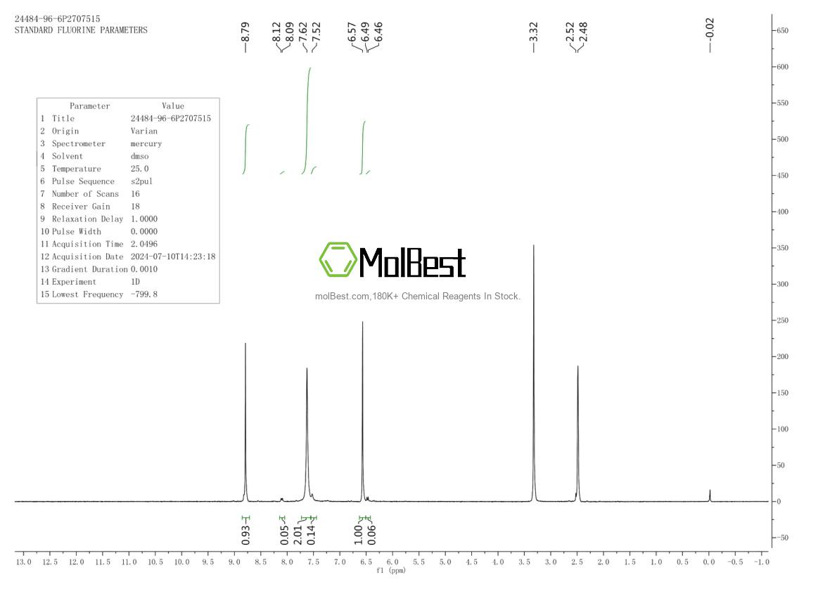 Spektrum pengujian sampel fisik (NMR) 24484-96-6