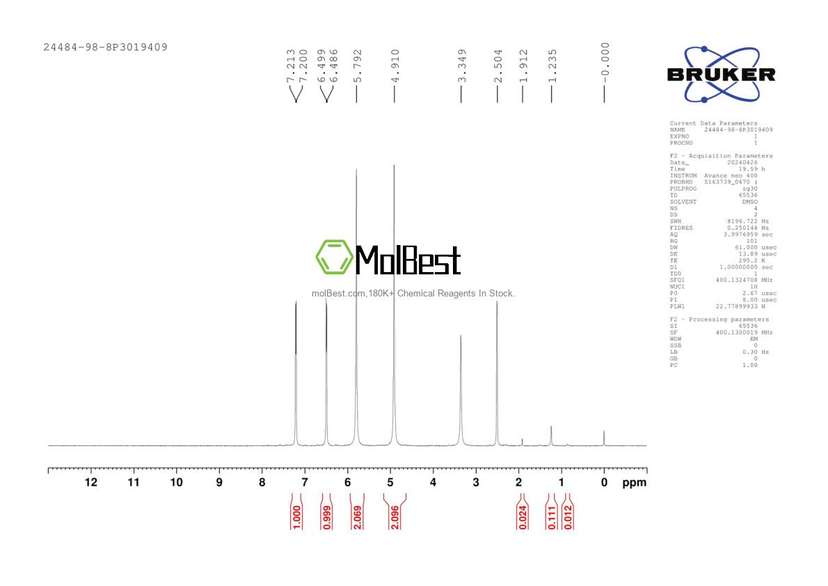 Physical sample testing spectrum (NMR) of 24484-98-8