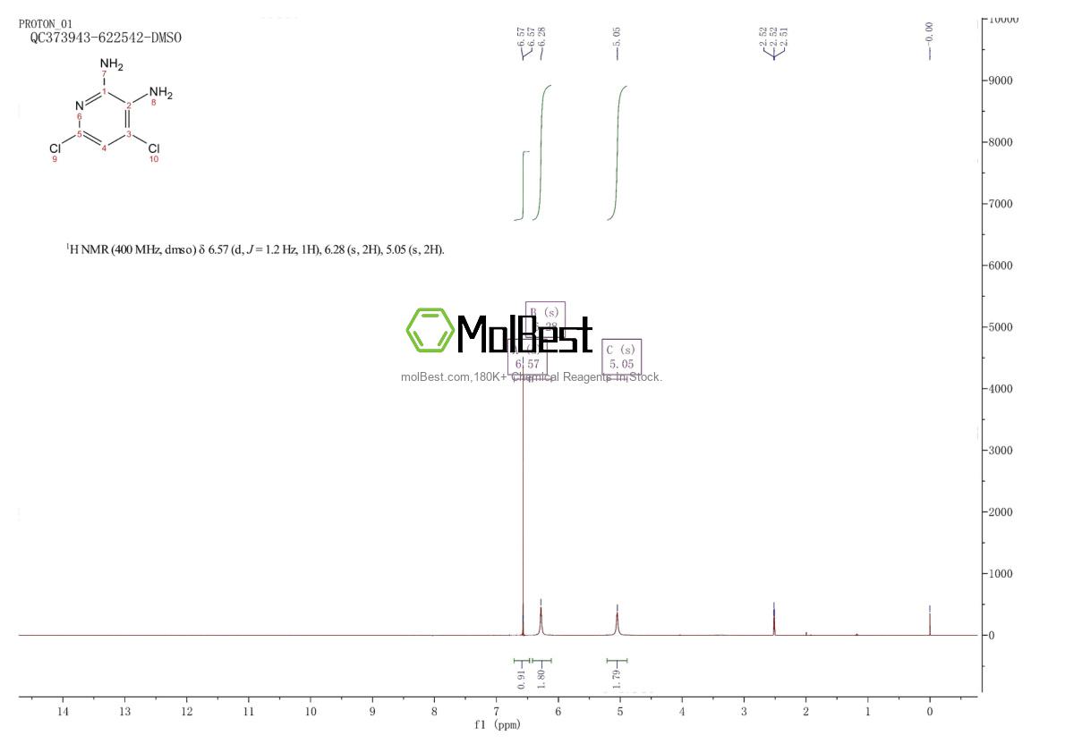 Physical sample testing spectrum (NMR) of 24484-99-9