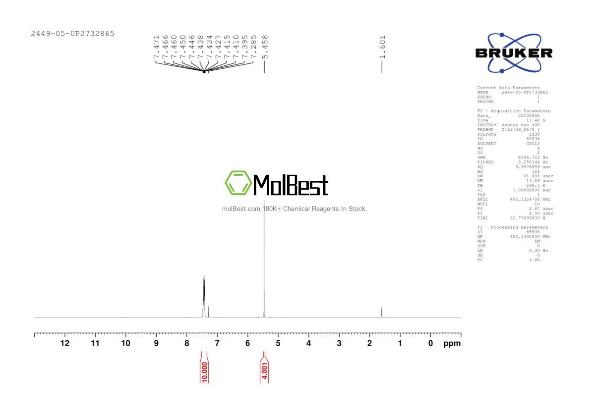 Physical sample testing spectrum (NMR) of 2449-05-0