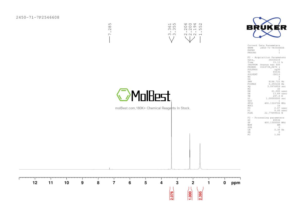 Physical sample testing spectrum (NMR) of 2450-71-7